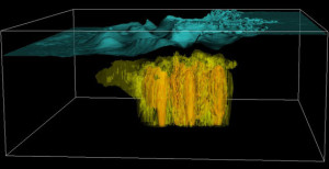 oil plume simulation ANL LLNL