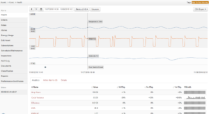 Image 2: Screenshot of the data the Klatu system collects