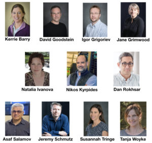 2019 JGI Highly Cited Researchers