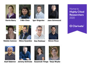 2020 Highly Cited Researchers at the JGI